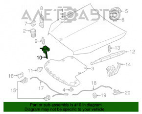 Maneta de deschidere a capotei pentru Mercedes GLC 16-22