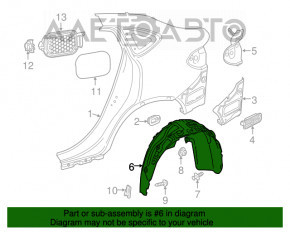 Aripa spate dreapta Mercedes GLC 16-22