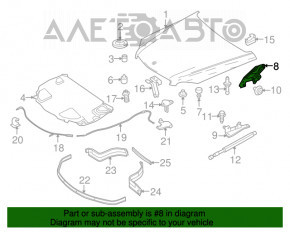 Bucla capotei dreapta Mercedes GLC 16-22