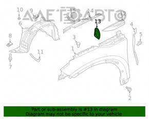 Garnitură aripă dreapta interioară Infiniti QX50 19-