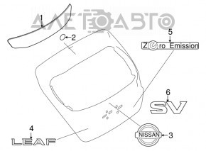 Capac portbagaj Nissan Leaf 18-