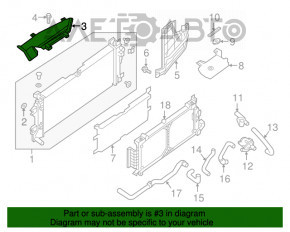 Deflector radiator stânga sus Nissan Leaf 18-