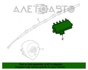 Airbag-ul de pasager din bordul Nissan Leaf 18-19