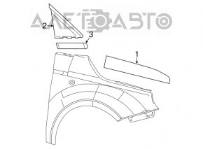 Garnitură aripă ușă - aripă dreapta Fiat 500 12-19