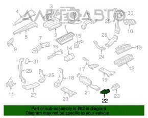 Actuator motor actionare pentru incalzirea consola centrala Audi A6 C7 12-18 nou original