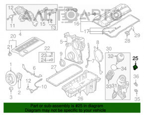 Capacul gurii de umplere a uleiului pentru BMW X5 E70 N55