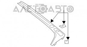 Capacul consolei centrale Audi A4 B9 17-19 aluminiu, butoane