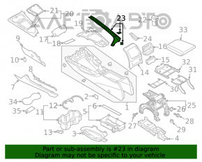 Capacul consolei centrale Audi A4 B9 17-19 aluminiu, butoane