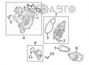 Помпа охлаждения с корпусом термостата в сборе VW Passat b8 16-19 USA 1.8Т