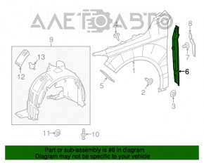 Garnitură aripă ușă - aripă dreapta Mercedes CLA 14-19 plastic