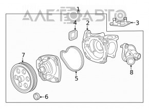 Pompă de apă pentru răcirea motorului Cadillac ATS 13- 2.5