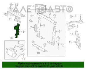 Deflectorul radiatorului dreapta Toyota Rav4 16-18 restul