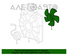 Paletele ventilatorului de răcire stânga Honda HR-V 16-22