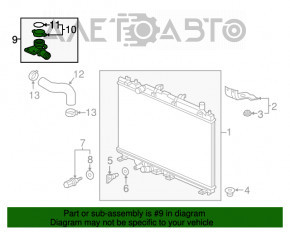 Gâtul de umplere al sistemului de răcire Honda HR-V 16-22