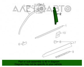 Panoul lateral frontal stânga pentru ușa Chevrolet Equinox 10-17