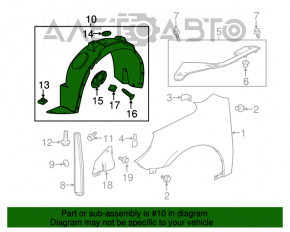 Aripa fata dreapta Chevrolet Equinox 10-13