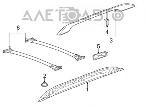 Barele longitudinale Chevrolet Equinox 10-17 negre