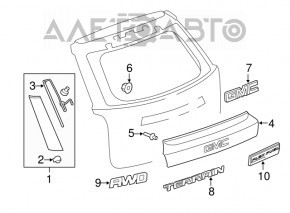 Moldura portbagajului GMC Terrain 10-15, cromată, pentru cameră