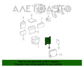 Modulul de control al caroseriei BCM Mercedes W211