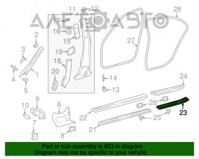 Capacul pragului exterior din metal spate stânga pentru Mercedes W211.