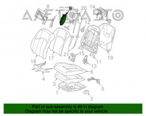 Airbagul scaunului drept al Mercedes W211