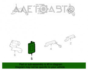 Calculatorul Keyless Go Mercedes W221