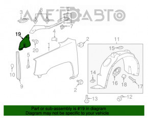 Protecția motorului lateral dreapta pentru GMC Terrain 10-17