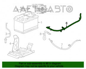 Terminalul bateriei plus Cadillac ATS 13+