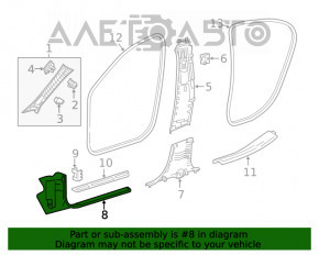 Capac prag dreapta fata Mercedes GLA 14-20, neagra, zgarieturi