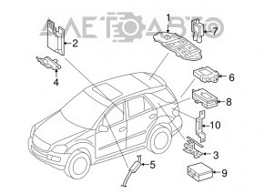 Антенна Mercedes W164 ML