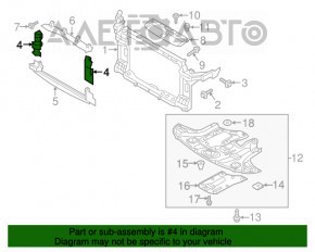 Deflector radiator stânga Hyundai Tucson 16-20