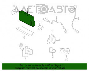 Canistra cu absorbant de carbon Hyundai Azera 12-17