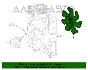 Paletele ventilatorului de răcire drept al Honda CRV 12-16, nou, original OEM