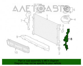 Deflector radiator stanga VW Atlas 18-20 3.6 nou original OEM