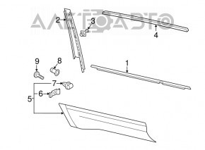 Capac usa laterala dreapta spate VW Atlas 18- structura