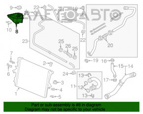 Rezervor de expansiune pentru răcire Audi Q7 4L 10-15 fără capac