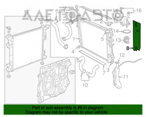 Deflector radiator dreapta Dodge Grand Caravan 11-20