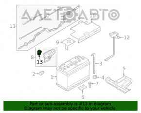 Conectorul de baterie cu borne Porsche Macan 15+