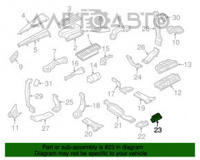 Conducta de aer centrală pentru consola centrală Audi A6 C7 12-18