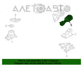 Pernele motorului spate Honda HR-V 16-22 fwd