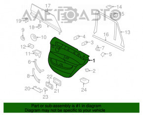 Capacul usii, cartela din spate stanga pentru BMW X5 E70 07-13, sub cortina, negru.