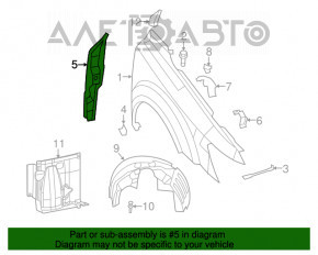 Garnitură aripă ușă - aripă dreapta Dodge Journey 11-