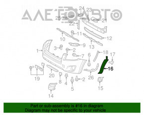 Capacul de matriță pentru arcul bara de protecție față stânga Toyota Rav4 13-15 pre-restilizare.