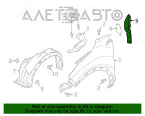 Garnitura aripa capota - aripa dreapta Mitsubishi Eclipse Cross 18-