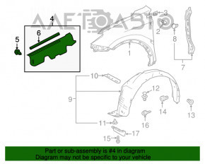 Garnitură aripă capotă - aripă dreapta Toyota Rav4 13-18