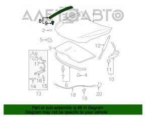 Garnitură capotă-aripă dreapta Toyota Camry v40