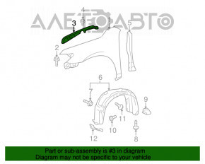 Garnitură aripă capotă - aripă dreapta Toyota Camry v40