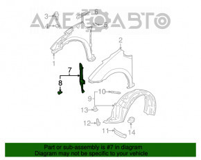 Garnitură aripă ușă - aripă dreapta Toyota Prius 20 04-09