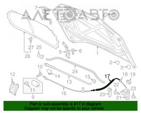 Cablu de deschidere a capotei VW Passat b7 12-15 SUA, partea lungă din spate