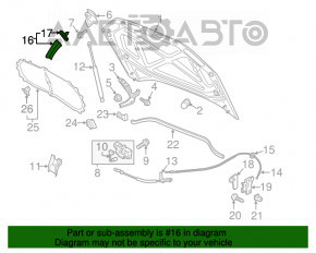 Garnitura capotei pe capota stângă VW Passat b8 16-19 SUA